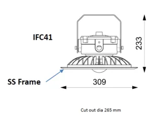 Flameproof Canopy / Clean room Light IFC41