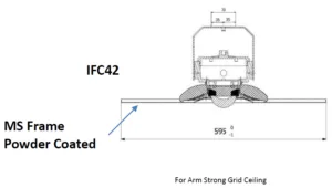 Flameproof Canopy / Clean room Light IFC42